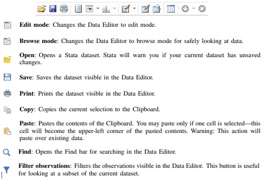 Data Editor Stata – Cahaya Semesta Curahanhati